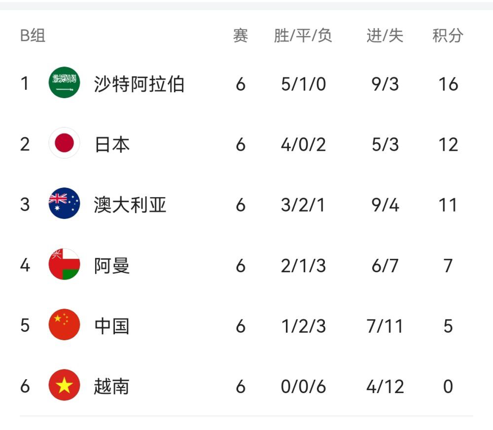 范德文现在已经可以开始进行户外跑步训练，但只有确保他们完全恢复，且没有复发风险的时候，热刺才会允许他们参加球队合练。